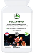 Colon Detox Gas Bloating